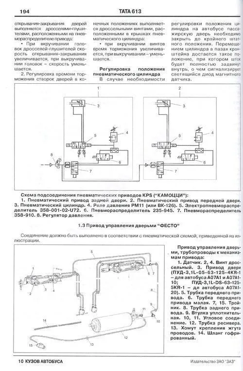 Книга TATA 613, I-VAN A07A с 2005 дизель, электросхемы. Руководство по ремонту и эксплуатации автомобиля. Монолит Книга TATA 613, I-VAN A07A с 2005 дизель, электросхемы. Руководство по ремонту и эксплуатации автомобиля. Монолит