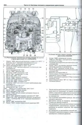 Книга Audi Q7 2005-2015 дизель. Руководство по ремонту и эксплуатации автомобиля. Арус Книга Audi Q7 2005-2015 дизель. Руководство по ремонту и эксплуатации автомобиля. Арус