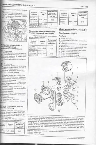 Книга Porsche Cayenne 958 с 2011, обновление с 2014 бензин, дизель, электросхемы. Руководство по ремонту и эксплуатации автомобиля. Монолит Книга Porsche Cayenne 958 с 2011, обновление с 2014 бензин, дизель, электросхемы. Руководство по ремонту и эксплуатации автомобиля. Монолит