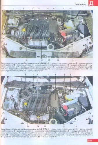 Книга Renault Duster, Dacia Duster c 2011 бензин, дизель, цветные фото и электросхемы. Руководство по ремонту и эксплуатации автомобиля. Мир Автокниг Книга Renault Duster, Dacia Duster c 2011 бензин, дизель, цветные фото и электросхемы. Руководство по ремонту и эксплуатации автомобиля. Мир Автокниг