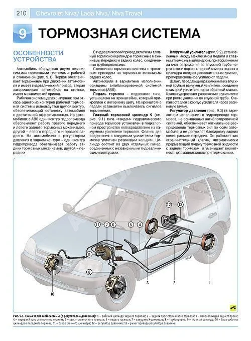Книга Niva Travel, Chevrolet Niva с 2002 рестайлинг 2009, 2020, 2021 бензин, цветные фотографии и электросхемы. Руководство по ремонту и эксплуатации автомобиля. Третий Рим Книга Niva Travel, Chevrolet Niva с 2002 рестайлинг 2009, 2020, 2021 бензин, цветные фотографии и электросхемы. Руководство по ремонту и эксплуатации автомобиля. Третий Рим