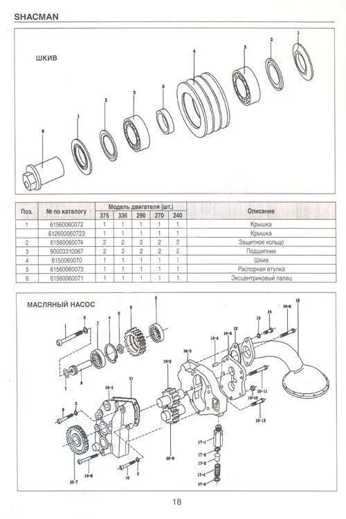 Книга Shacman F2000, F3000 дизель Wiechai WP12. Каталог деталей. СпецИнфо Книга Shacman F2000, F3000 дизель Wiechai WP12. Каталог деталей. СпецИнфо