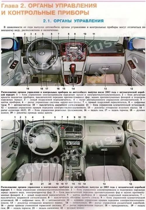 Книга Suzuki Grand Vitara 3d, 5d, XL-7, Grand Escudo, Escudo, Mazda Levante, Chevrolet Tracker 1997-2005 бензин, цветные фото и электросхемы. Руководство по ремонту и эксплуатации автомобиля. Мир автокниг Книга Suzuki Grand Vitara 3d, 5d, XL-7, Grand Escudo, Escudo, Mazda Levante, Chevrolet Tracker 1997-2005 бензин, цветные фото и электросхемы. Руководство по ремонту и эксплуатации автомобиля. Мир автокниг
