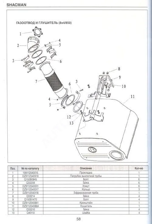 Книга Shacman F2000, F3000 дизель Wiechai WP12. Каталог деталей. СпецИнфо Книга Shacman F2000, F3000 дизель Wiechai WP12. Каталог деталей. СпецИнфо