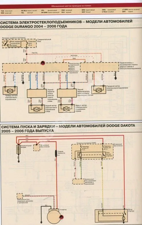 Книга Dodge Durango, Dakota с 2004 бензин, цветные электросхемы. Руководство по ремонту и эксплуатации автомобиля. Монолит Книга Dodge Durango, Dakota с 2004 бензин, цветные электросхемы. Руководство по ремонту и эксплуатации автомобиля. Монолит