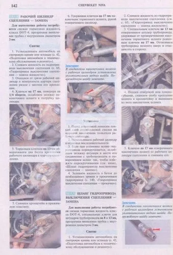Книга Chevrolet Niva с 2001, рестайлинг с 2009 бензин, цветные фото и электросхемы, каталог запчастей. Руководство по ремонту и эксплуатации автомобиля. Мир Автокниг