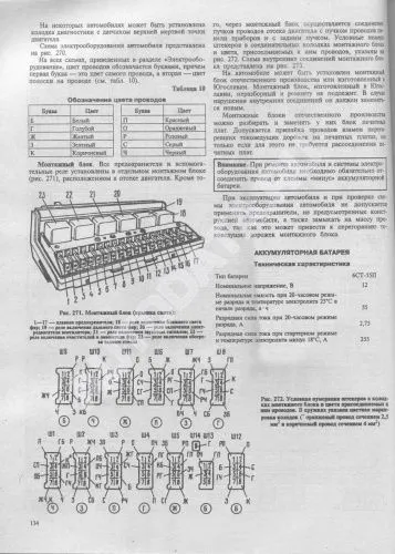 Книга ВАЗ 2107 и модификации с 1982 бензин, цветные электросхемы, каталог з/ч. Руководство по ремонту автомобиля. Атласы автомобилей Книга ВАЗ 2107 и модификации с 1982 бензин, цветные электросхемы, каталог з/ч. Руководство по ремонту автомобиля. Атласы автомобилей