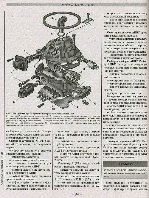Книга ВАЗ 2121, 21213, 21214 Нива бензин, дизель, цветные электросхемы. Руководство по ремонту и эксплуатации автомобиля. Атласы автомобилей