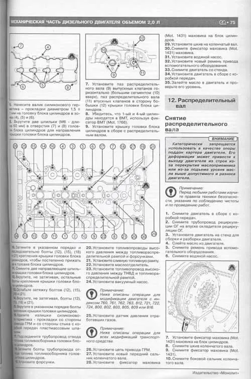 Книга Renault Koleos с 2007, Samsung QM5 с 2007, рестайлинг с 2011 бензин, дизель, электросхемы. Руководство по ремонту и эксплуатации автомобиля. Монолит