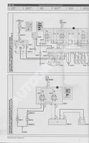 Книга Fiat Ducato, Citroen Jumper, Peugeot Boxer с 1994, сборка РФ с 2008 бензин, дизель, электросхемы. Руководство по ремонту и эксплуатации автомобиля. Монолит Книга Fiat Ducato, Citroen Jumper, Peugeot Boxer с 1994, сборка РФ с 2008 бензин, дизель, электросхемы. Руководство по ремонту и эксплуатации автомобиля. Монолит