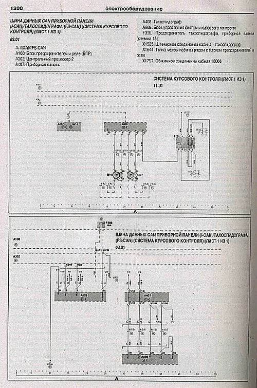 Книга MAN TGA с 2000, рестайлинг с 2005 дизель, электросхемы. Руководство по ремонту и эксплуатации грузового автомобиля. 2 тома. Атласы автомобилей Книга MAN TGA с 2000, рестайлинг с 2005 дизель, электросхемы. Руководство по ремонту и эксплуатации грузового автомобиля. 2 тома. Атласы автомобилей