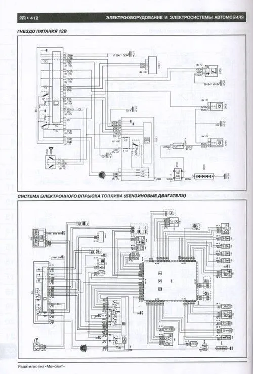 Книга Peugeot Expert, Fiat Scudo, Citroen Jumpy с 2007 бензин, дизель, электросхемы. Руководство по ремонту и эксплуатации автомобиля. Монолит