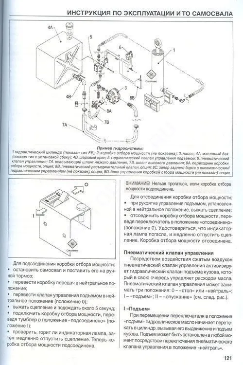 Книга Shacman F2000, F3000 дизель Wiechai WP12. Руководство по ремонту и эксплуатации грузового автомобиля. Каталог деталей. СпецИнфо Книга Shacman F2000, F3000 дизель Wiechai WP12. Руководство по ремонту и эксплуатации грузового автомобиля. Каталог деталей. СпецИнфо