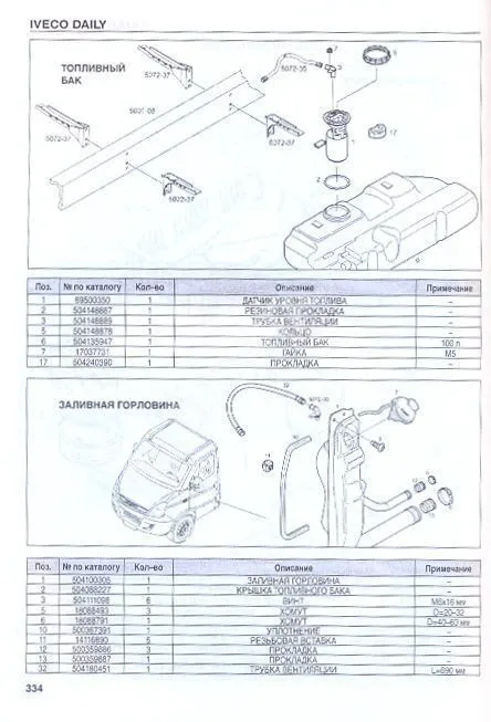 Книга Iveco Daily 2006-2011 дизель, электросхемы, каталог з/ч. Руководство по ремонту и эксплуатации грузового автомобиля. Том 2. ДИЕЗ Книга Iveco Daily 2006-2011 дизель, электросхемы, каталог з/ч. Руководство по ремонту и эксплуатации грузового автомобиля. Том 2. ДИЕЗ