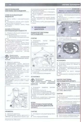 Книга Citroen C4, C4 Picasso, C4 Grand Picasso, C4 sedan с 2004, рестайлинг с 2008 бензин, дизель, электросхемы. Руководство по ремонту и эксплуатации автомобиля. Монолит
