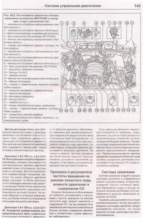 Книга Audi A6, Avant 1997-2004 бензин, дизель, цветные электросхемы. Руководство по ремонту и эксплуатации автомобиля. Атласы автомобилей Книга Audi A6, Avant 1997-2004 бензин, дизель, цветные электросхемы. Руководство по ремонту и эксплуатации автомобиля. Атласы автомобилей