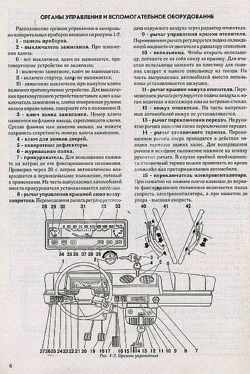 Книга ВАЗ 1111, 1113, каталог запчастей, цветные электросхемы. Руководство по ремонту и эксплуатации автомобиля. Колесо