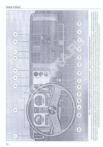 Книга MAN F90, MAN F2000 дизель, электросхемы. Руководство по ремонту и эксплуатации грузового автомобиля. ДИЕЗ Книга MAN F90, MAN F2000 дизель, электросхемы. Руководство по ремонту и эксплуатации грузового автомобиля. ДИЕЗ