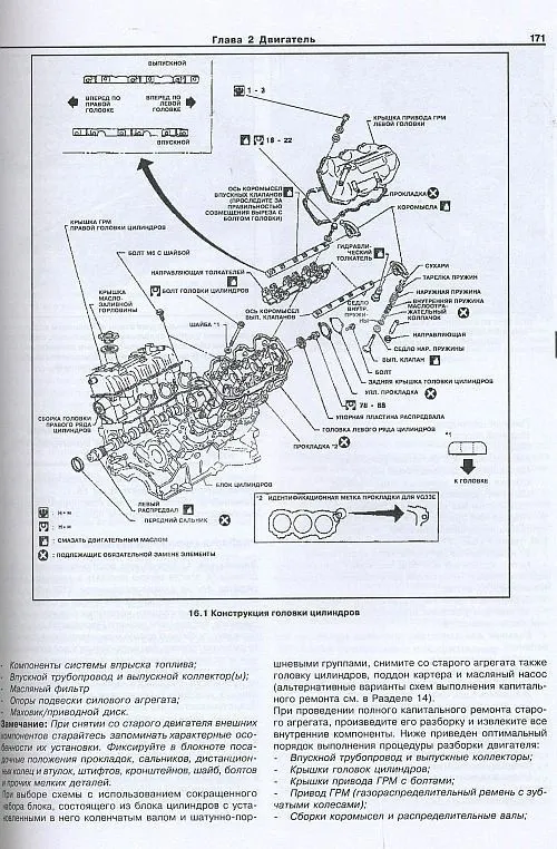 Книга Infiniti QX4 1996-2000 бензин, электросхемы. Руководство по ремонту и эксплуатации автомобиля. Арус Книга Infiniti QX4 1996-2000 бензин, электросхемы. Руководство по ремонту и эксплуатации автомобиля. Арус