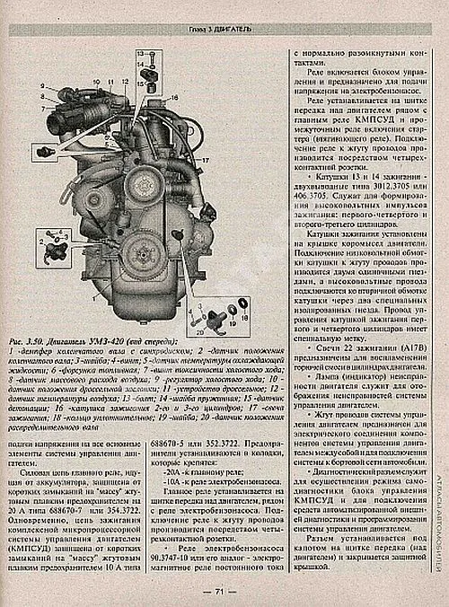 Книга УАЗ 31512, 3741 и их модификации бензин, цветные электросхемы. Руководство по ремонту и эксплуатации автомобиля. Атласы автомобилей Книга УАЗ 31512, 3741 и их модификации бензин, цветные электросхемы. Руководство по ремонту и эксплуатации автомобиля. Атласы автомобилей