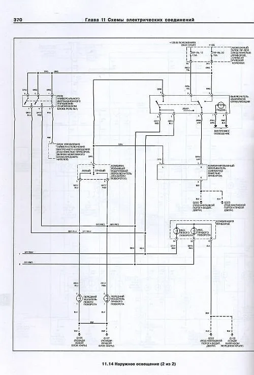 Книга Infiniti QX4 1996-2000 бензин, электросхемы. Руководство по ремонту и эксплуатации автомобиля. Арус Книга Infiniti QX4 1996-2000 бензин, электросхемы. Руководство по ремонту и эксплуатации автомобиля. Арус