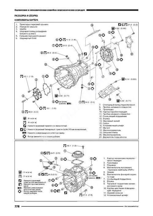 Книга Nissan Pathfinder R51 2009-2014 дизель YD25 190 лс, электросхемы. Руководство по ремонту и эксплуатации автомобиля. Автонавигатор Книга Nissan Pathfinder R51 2009-2014 дизель YD25 190 лс, электросхемы. Руководство по ремонту и эксплуатации автомобиля. Автонавигатор