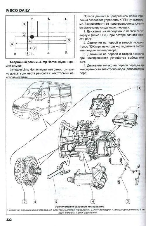 Книга Iveco Daily 2006-2011 дизель. Руководство по ремонту и техническому обслуживанию автомобиля. Том 1. ДИЕЗ Книга Iveco Daily 2006-2011 дизель. Руководство по ремонту и техническому обслуживанию автомобиля. Том 1. ДИЕЗ