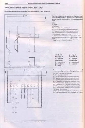 Книга Volkswagen Caddy 2003-2010 бензин, дизель, электросхемы. Руководство по ремонту и эксплуатации автомобиля. Атласы автомобилей