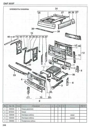 Книга DAF 95XF 1997-2002 дизель, каталог запчастей. Руководство по эксплуатации и техническому обслуживанию грузового автомобиля. ДИЕЗ
