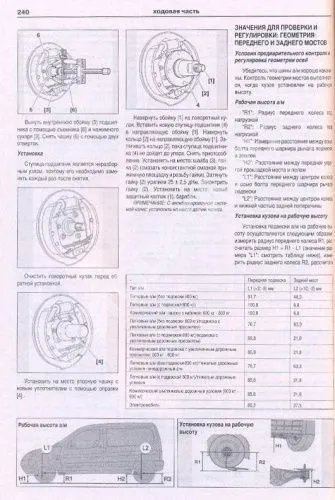 Книга Peugeot Partner, Partner Tepee, Citroen Berlingo с 2008 бензин, дизель, электросхемы. Руководство по ремонту и эксплуатации автомобиля. Атласы автомобилей