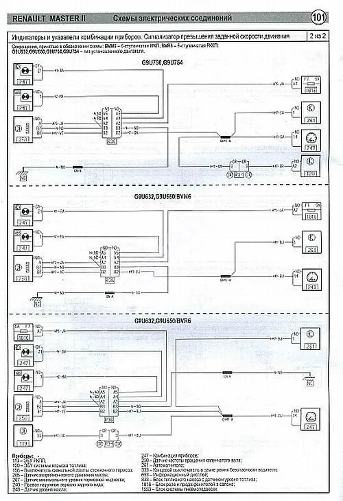 Книга Renault Master 2, Opel Movano, Nissan Interstar с 2003 дизель, с учетом модернизации с 2006, электросхемы. Руководство по ремонту и эксплуатации автомобиля. Автомастер Книга Renault Master 2, Opel Movano, Nissan Interstar с 2003 дизель, с учетом модернизации с 2006, электросхемы. Руководство по ремонту и эксплуатации автомобиля. Автомастер