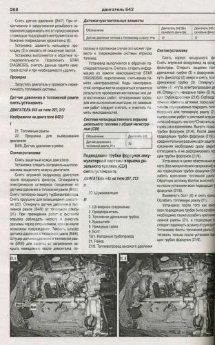 Книга Mercedes E class W212, С207, А207, AMG с 2009 бензин, дизель, электросхемы. Руководство по ремонту и эксплуатации автомобиля. Атласы автомобилей Книга Mercedes E class W212, С207, А207, AMG с 2009 бензин, дизель, электросхемы. Руководство по ремонту и эксплуатации автомобиля. Атласы автомобилей