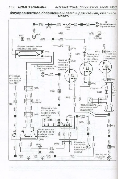 Сборник электросхем International 5000, 9200, 9400, 9900 с 2002. Терция Сборник электросхем International 5000, 9200, 9400, 9900 с 2002. Терция