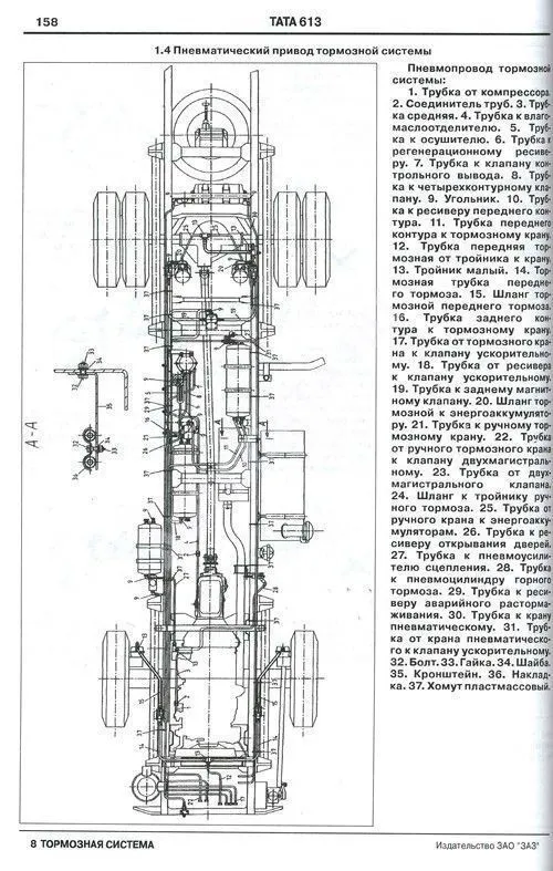 Книга TATA 613, I-VAN A07A с 2005 дизель, электросхемы. Руководство по ремонту и эксплуатации автомобиля. Монолит Книга TATA 613, I-VAN A07A с 2005 дизель, электросхемы. Руководство по ремонту и эксплуатации автомобиля. Монолит