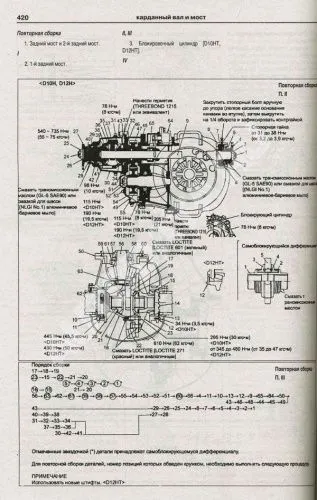Книга Hyundai HD120, 160, 100 c 1997, рестайлинг с 2004, 2009 дизель, электросхемы. Руководство по ремонту и эксплуатации грузового автомобиля. Атласы автомобилей Книга Hyundai HD120, 160, 100 c 1997, рестайлинг с 2004, 2009 дизель, электросхемы. Руководство по ремонту и эксплуатации грузового автомобиля. Атласы автомобилей