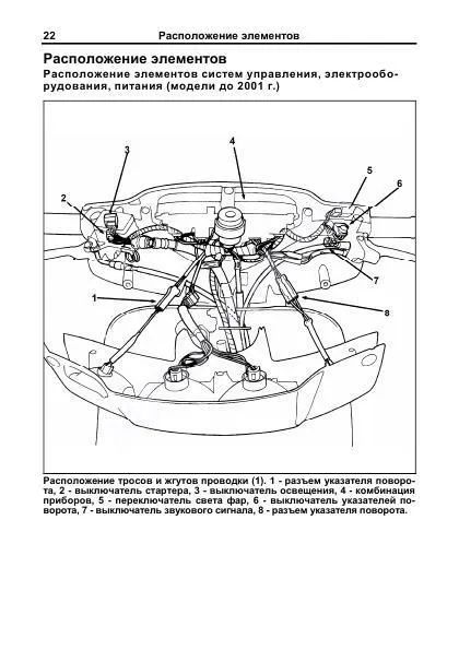 Книга Скутеры Honda Lead 1998, рестайлинг с 2001. Руководство по ремонту и техническому обслуживанию. Легион-Aвтодата Книга Скутеры Honda Lead 1998, рестайлинг с 2001. Руководство по ремонту и техническому обслуживанию. Легион-Aвтодата