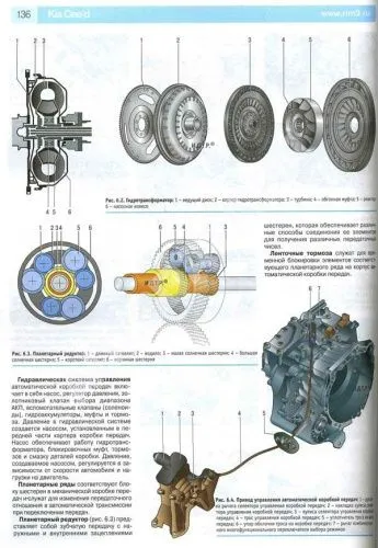 Книга Kia Ceed с 2012 бензин, цветные фото и электросхемы. Руководство по ремонту и эксплуатации автомобиля. Третий Рим Книга Kia Ceed с 2012 бензин, цветные фото и электросхемы. Руководство по ремонту и эксплуатации автомобиля. Третий Рим