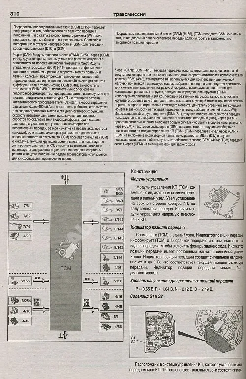 Книга Volvo ХC90 2002-2009, рестайлинг с 2006 бензин, дизель, ч/б фото, электросхемы. Руководство по ремонту и эксплуатации автомобиля. Атласы автомобилей