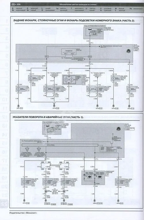 Книга Hyundai Sonata YF, i45 c 2009 бензин, цветные электросхемы. Руководство по ремонту и эксплуатации автомобиля. Монолит