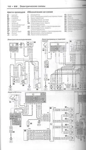 Книга Citroen C3 2002-2009 бензин, дизель, электросхемы. Руководство по ремонту и эксплуатации автомобиля. Монолит Книга Citroen C3 2002-2009 бензин, дизель, электросхемы. Руководство по ремонту и эксплуатации автомобиля. Монолит