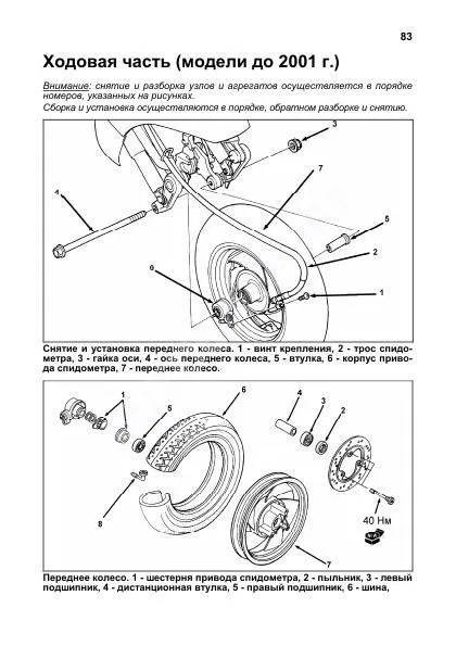 Книга Скутеры Honda Lead 1998, рестайлинг с 2001. Руководство по ремонту и техническому обслуживанию. Легион-Aвтодата Книга Скутеры Honda Lead 1998, рестайлинг с 2001. Руководство по ремонту и техническому обслуживанию. Легион-Aвтодата