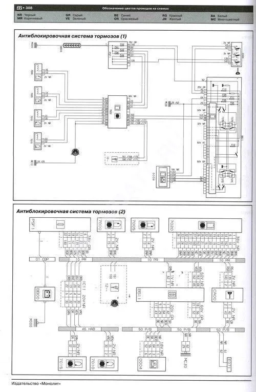 Книга Fiat Fiorino, Qubo, Citroen Nemo, Peugeot Bipper с 2007 бензин, дизель, электросхемы. Руководство по ремонту и эксплуатации автомобиля. Монолит