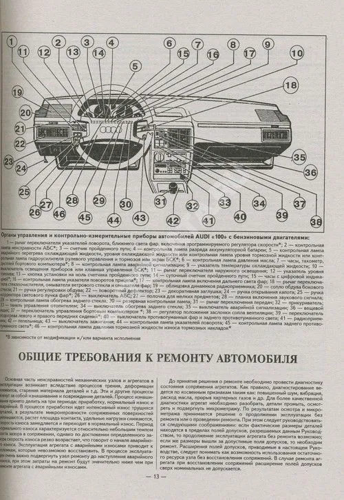Книга Audi 100 1983-1991 бензин. Руководство по ремонту и эксплуатации автомобиля. Атласы автомобилей Книга Audi 100 1983-1991 бензин. Руководство по ремонту и эксплуатации автомобиля. Атласы автомобилей