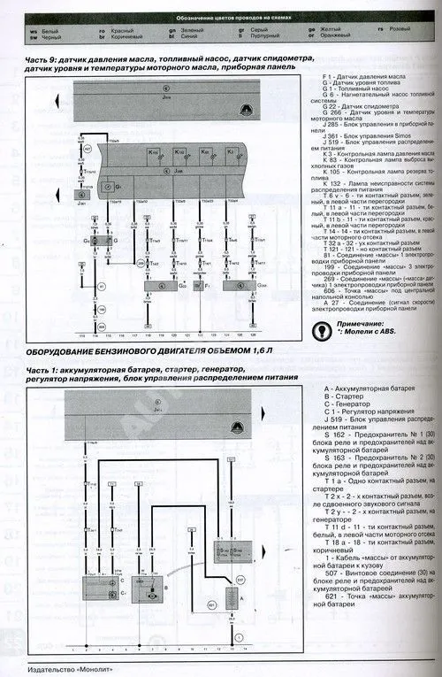 Книга Volkswagen Polo, Cross Polo, Polo GTI, GTI Cup Edition, Seat Ibiza c 2005 бензин, дизель, электросхемы. Руководство по ремонту и эксплуатации автомобиля. Монолит Книга Volkswagen Polo, Cross Polo, Polo GTI, GTI Cup Edition, Seat Ibiza c 2005 бензин, дизель, электросхемы. Руководство по ремонту и эксплуатации автомобиля. Монолит