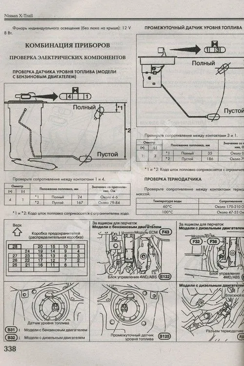 Книга Nissan X-Trail 2001-2007 бензин, дизель. Руководство по ремонту и эксплуатации автомобиля. Атласы автомобилей