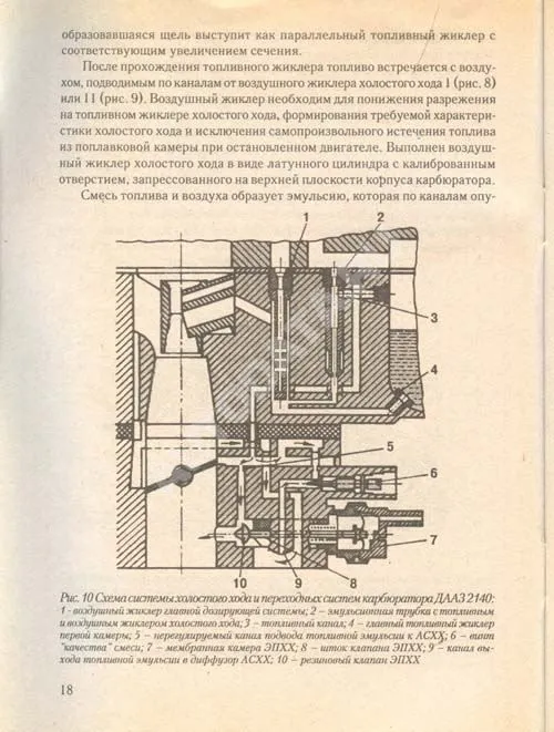 Книга Карбюраторы Озон. Руководство по ремонту и устройству карбюратора. Колесо Книга Карбюраторы Озон. Руководство по ремонту и устройству карбюратора. Колесо