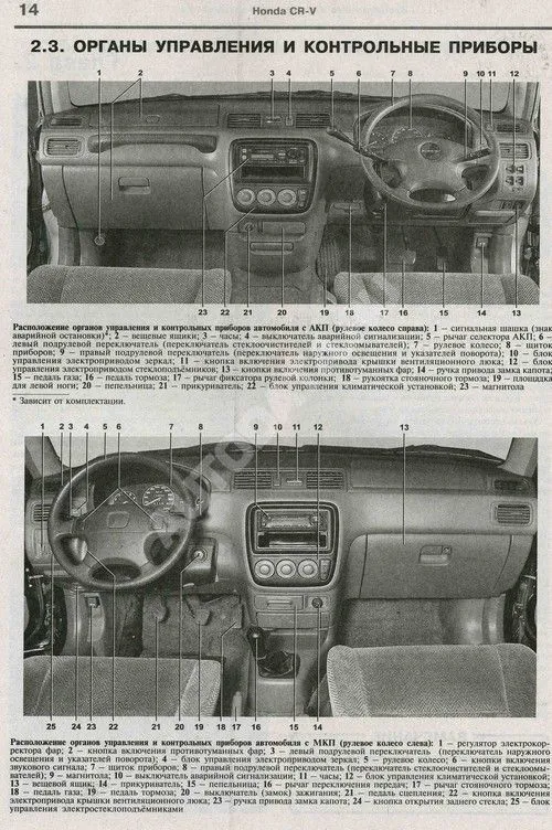 Книга Honda CR-V, Odyssey 1995-2001 бензин, ч/б фото, цветные электросхемы. Руководство по ремонту и эксплуатации автомобиля. Мир Автокниг