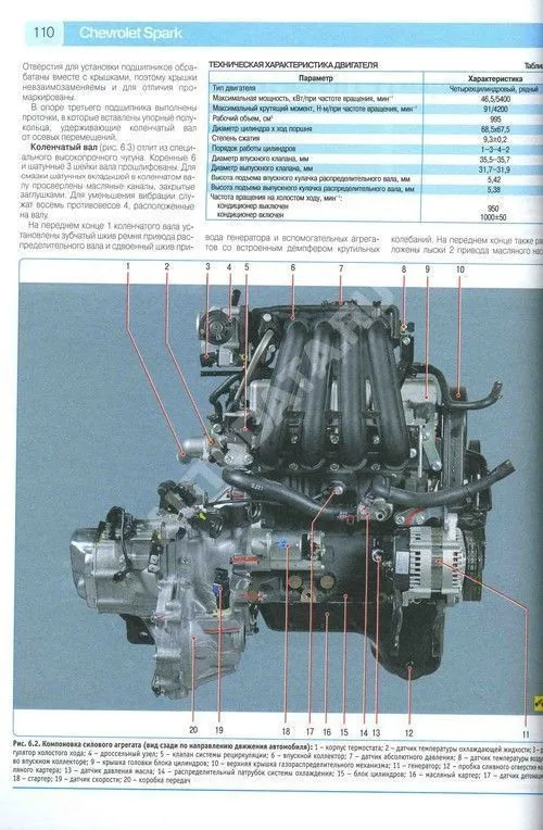 Книга Chevrolet Spark 2005-2010 бензин, цветные фото и электросхемы. Руководство по ремонту и эксплуатации автомобиля. Третий Рим Книга Chevrolet Spark 2005-2010 бензин, цветные фото и электросхемы. Руководство по ремонту и эксплуатации автомобиля. Третий Рим
