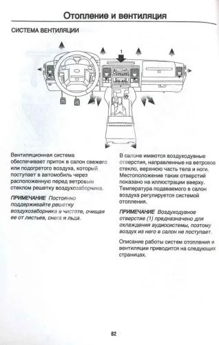 Книга Land Rover Discovery 2 1998-2004. Руководство по эксплуатации автомобиля. MoToR