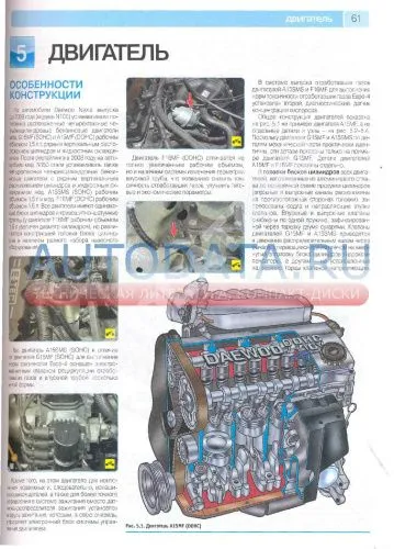 Книга Daewoo Nexia с 1995, рестайлинг с 2008 бензин, цветные фото и электросхемы. Руководство по ремонту и эксплуатации автомобиля. Третий Рим Книга Daewoo Nexia с 1995, рестайлинг с 2008 бензин, цветные фото и электросхемы. Руководство по ремонту и эксплуатации автомобиля. Третий Рим